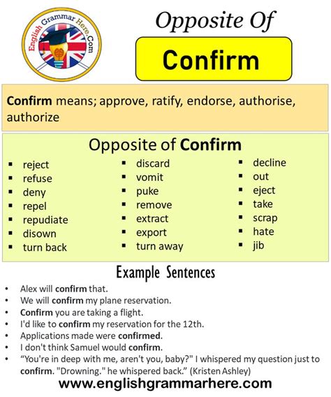 antonyms of support|antonym for the word confirmed.